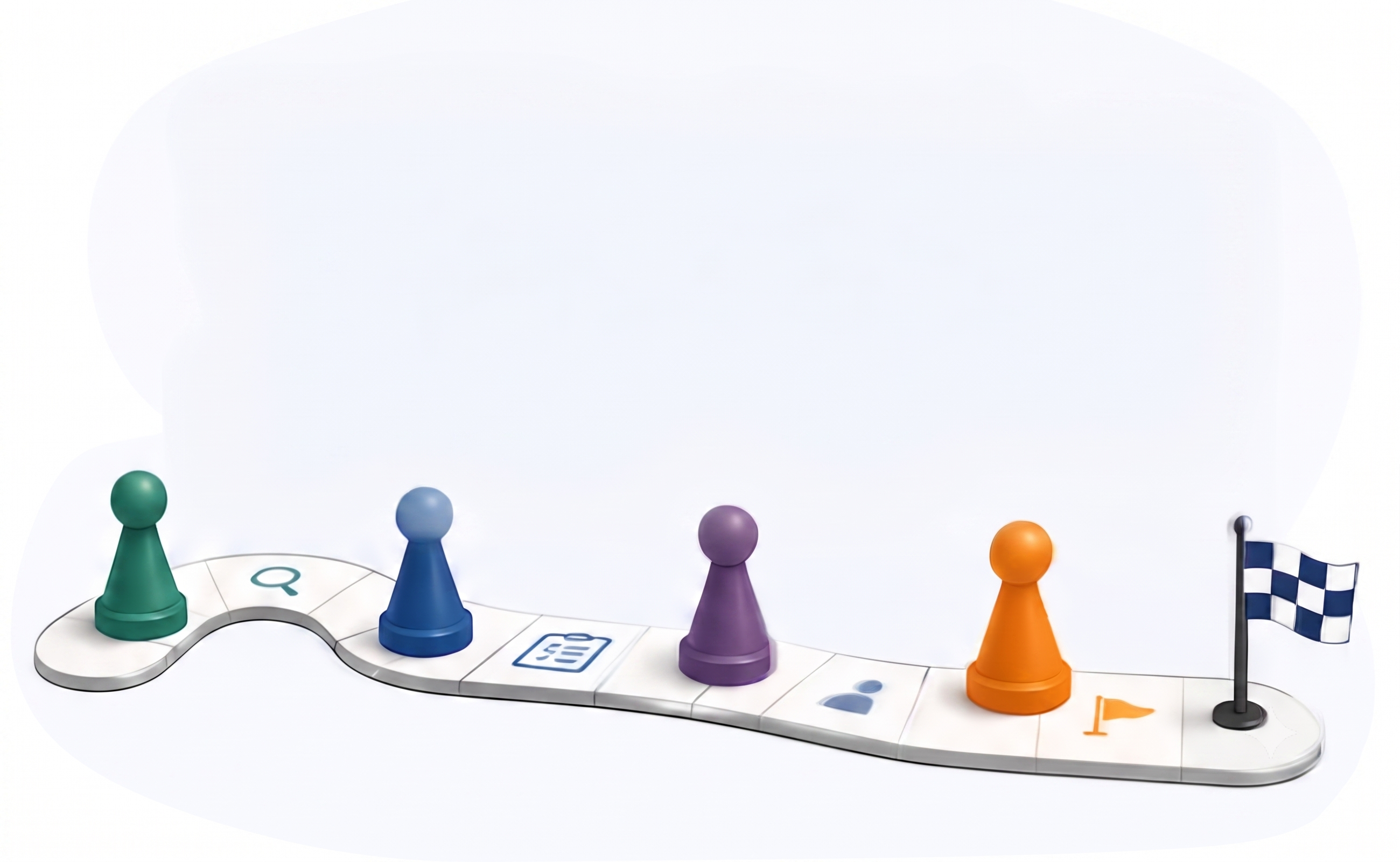 Prepare, explore, align, build the plan — game board path