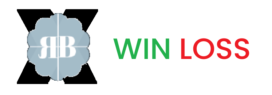 Win Loss